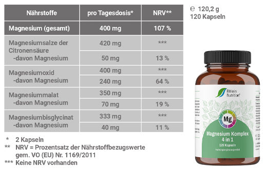 MAGNESIUM KOMPLEX 4in1 hochdosiert vegan Kapseln