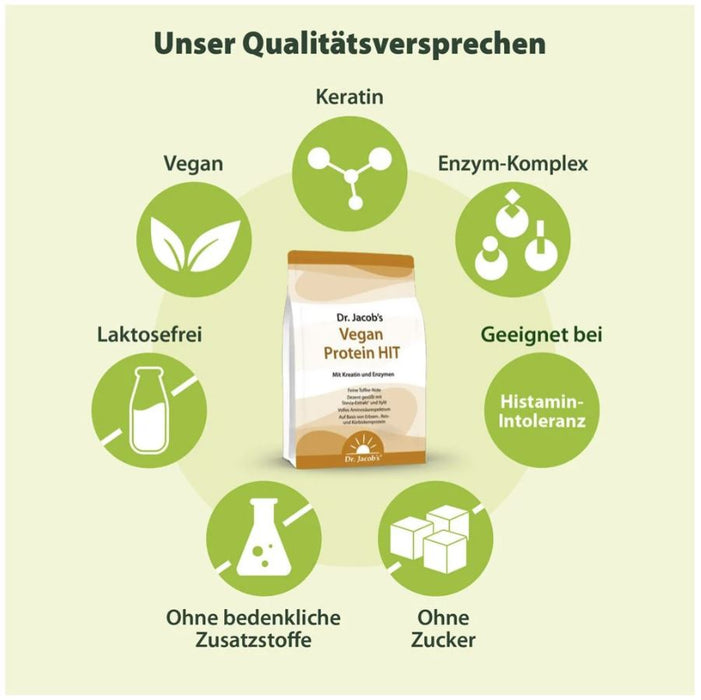 veganes Proteinpulver Dr. Jacobs 1000g